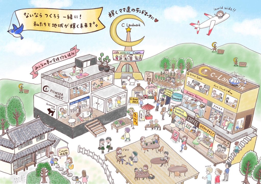 culculが目指す未来