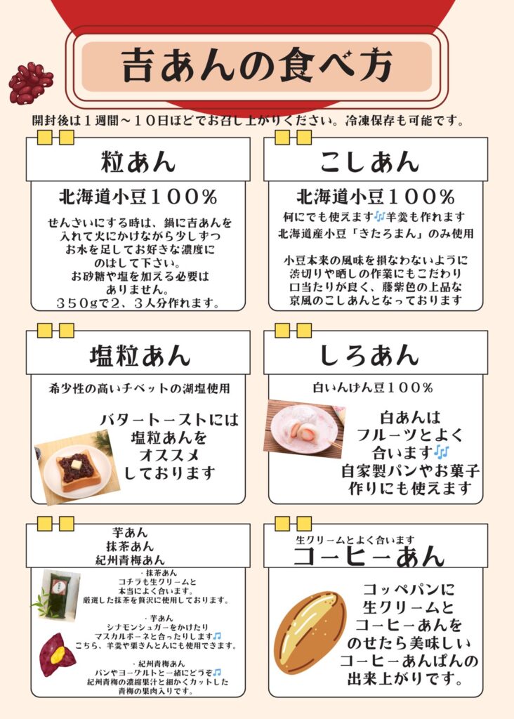 あんの食べ方
