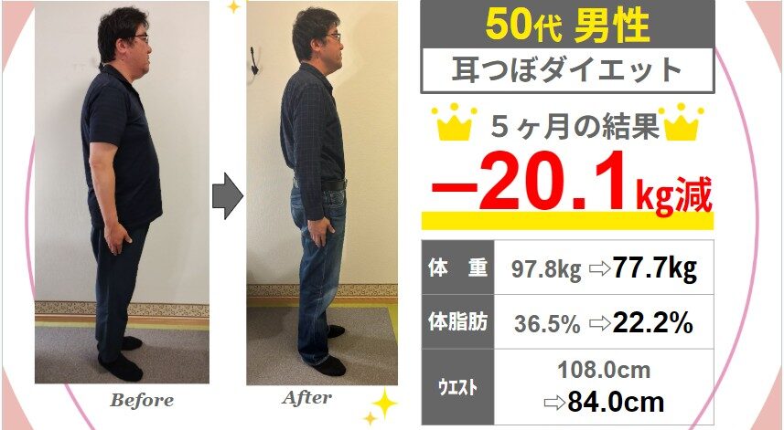 ビフォーアフター