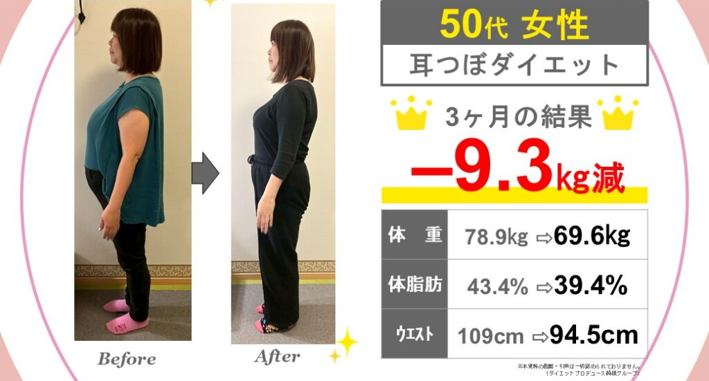 耳つぼダイエット